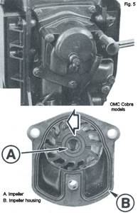 Impeller Care Figure 4